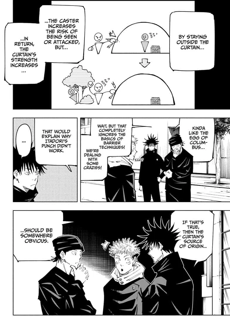 Jujutsu Kaisen, Chapter 94 4 4 101