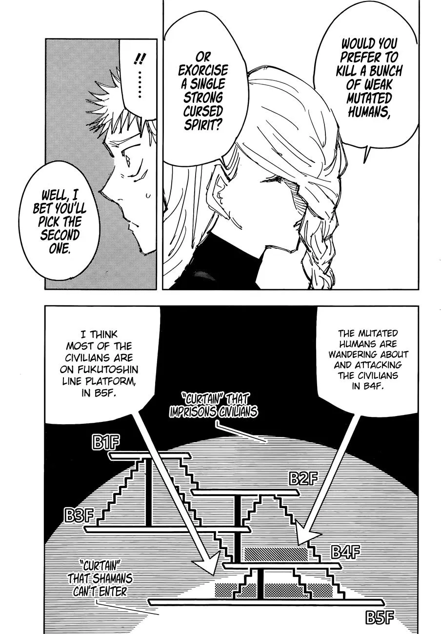 Jujutsu Kaisen, Chapter 86 6 6 75