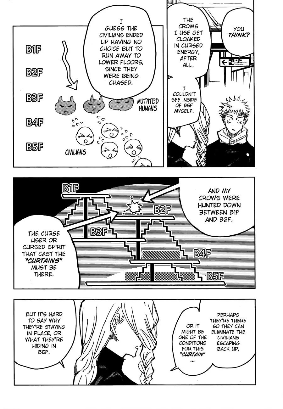 Jujutsu Kaisen, Chapter 86 7 7 74