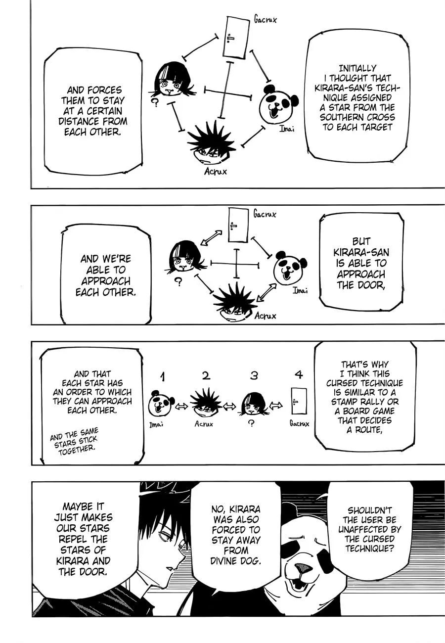 Jujutsu Kaisen, Chapter 156 8 8 134